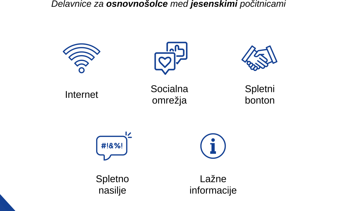 AKTIVNE KROMPIRJEVE POČITNICE: Delavnice za osnovnošolce »Varnost na spletu«