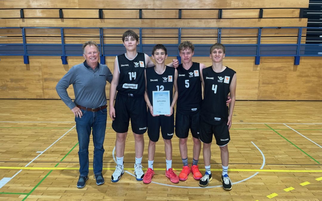 Košarka 3×3, državno prvenstvo OŠ, vzhodna Slovenija